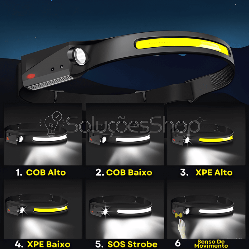 VisionPro - Lanterna de Cabeça com LED 230° e Sensor de Movimento