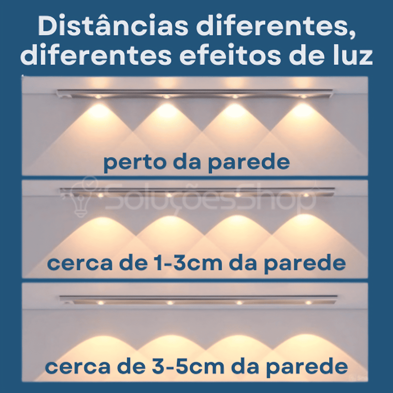 LumiSense - LED com Sensor de Movimento Sem Fio